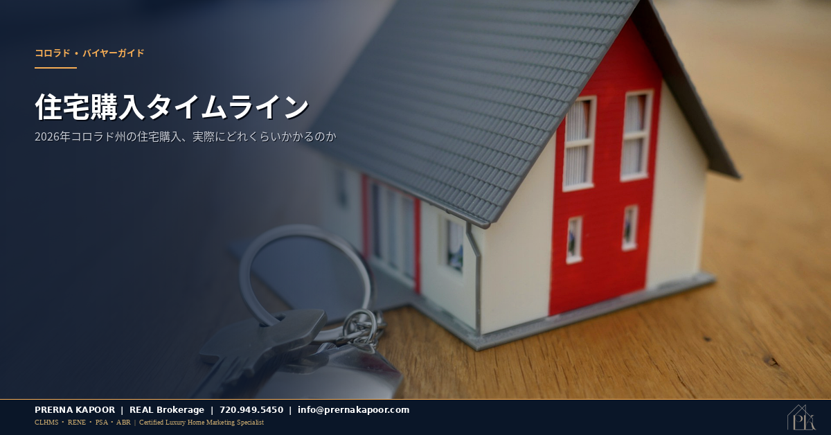 コロラド州住宅購入タイムライン