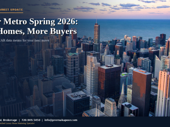 Denver metro housing market spring 2026 data update
