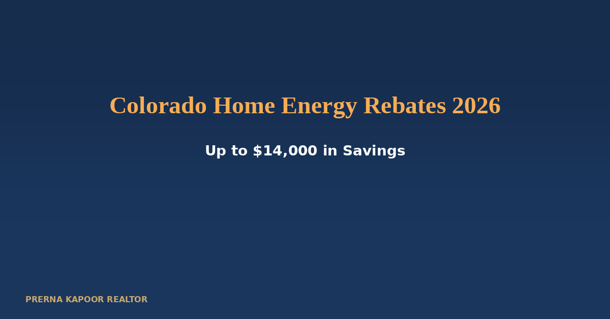 Colorado Home Energy Rebates 2026 Featured Image