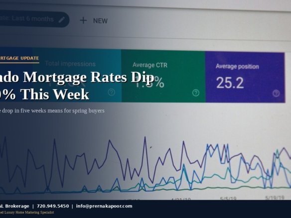 Modern Colorado home representing mortgage rate changes April 2026