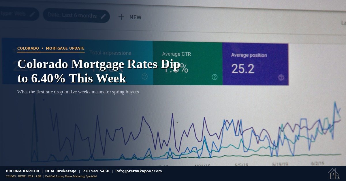 Modern Colorado home representing mortgage rate changes April 2026