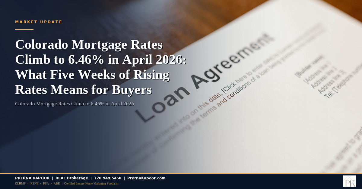 Colorado Mortgage Rates Climb to 6.46% in April 2026: What Five Weeks of Rising Rates Means for Buyers - featured image