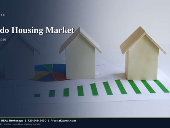 Denver Colorado housing market financial chart and house model
