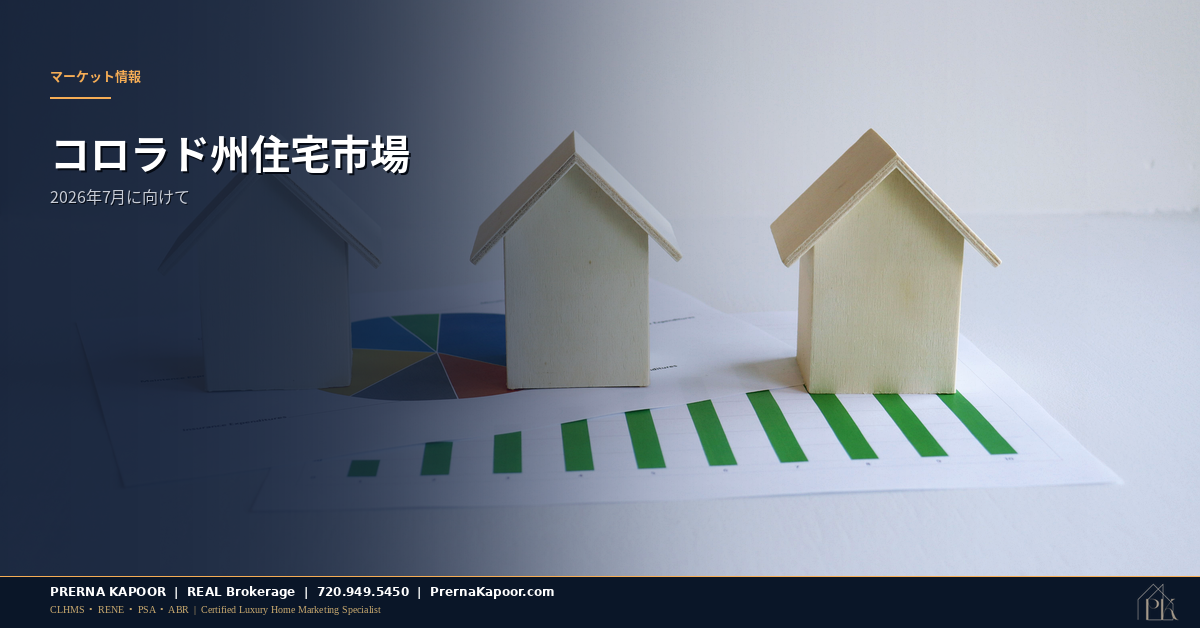 デンバー・コロラドの住宅市場を示す金融チャートと住宅模型