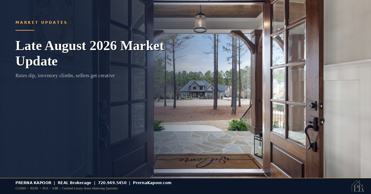 Colorado Housing Market, Late August 2026: Rates Dip, Inventory Hits a Decade High, and Sellers Are Getting Creative