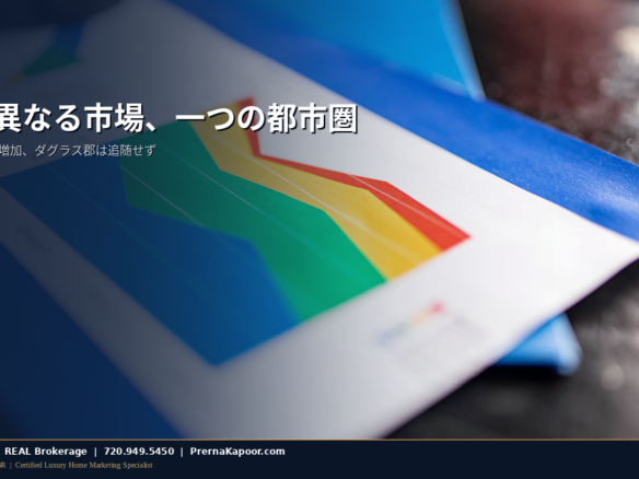 2026年8月のデンバー・コロラド不動産市場データを示すチャートのイメージ