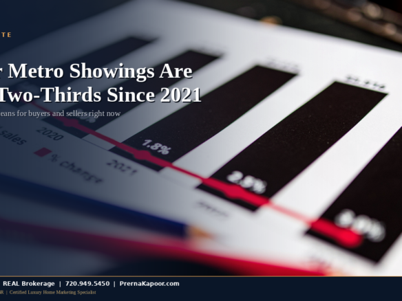 Denver metro housing market data chart representing the 2026 slowdown in buyer showings and home sales