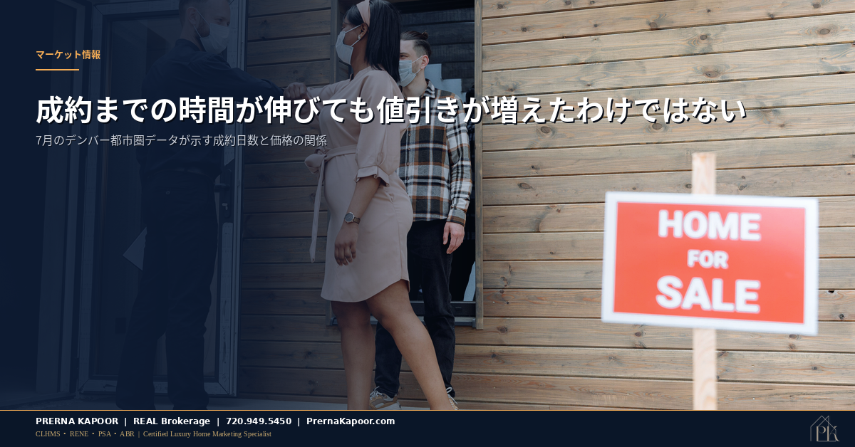 デンバー近郊の住宅前に立つ売り出し中の看板。成約日数が伸びても大幅な値引きにはつながっていないことを表すイメージ
